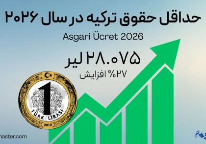 حداقل حقوق ترکیه در سال 2026