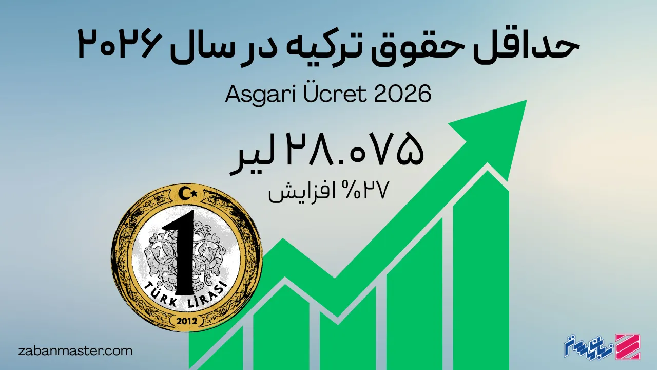 حداقل حقوق ترکیه در سال 2026