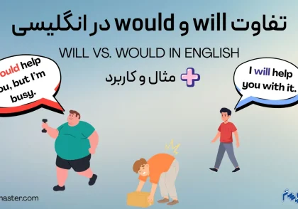 تفاوت will و would در انگلیسی + مثال و کاربرد