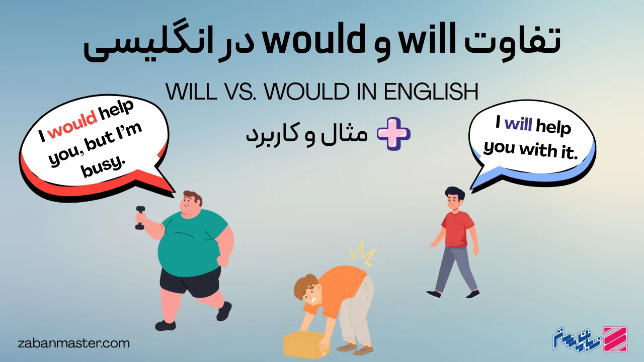 تفاوت will و would در انگلیسی + مثال و کاربرد