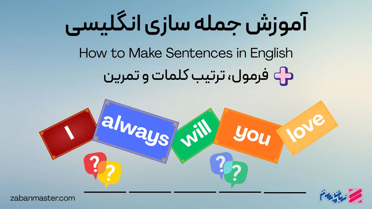 آموزش کامل جمله سازی انگلیسی | فرمول، ترتیب کلمات و تمرین