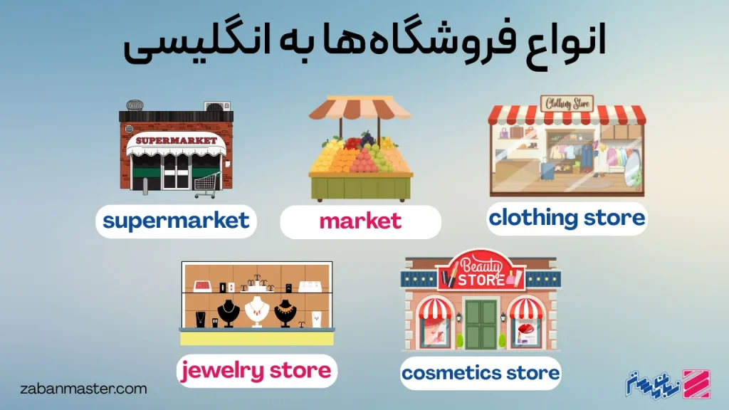 انواع فروشگاه ها به انگلیسی