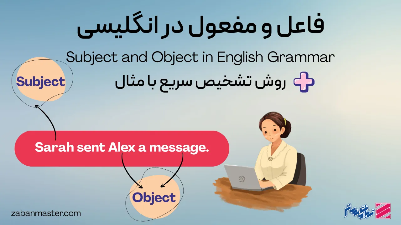 فاعل و مفعول در انگلیسی؛ روش تشخیص سریع با مثال